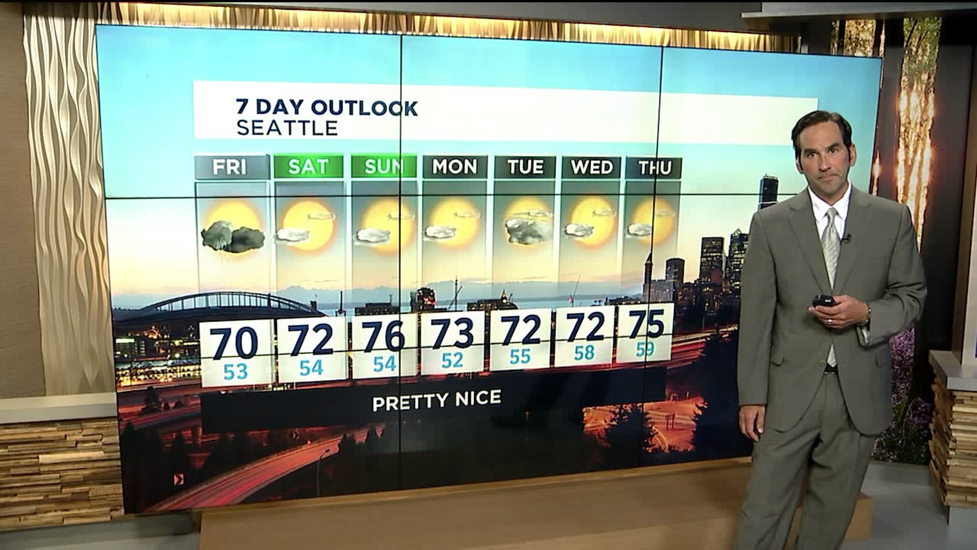 Q13 News evening weather forecast