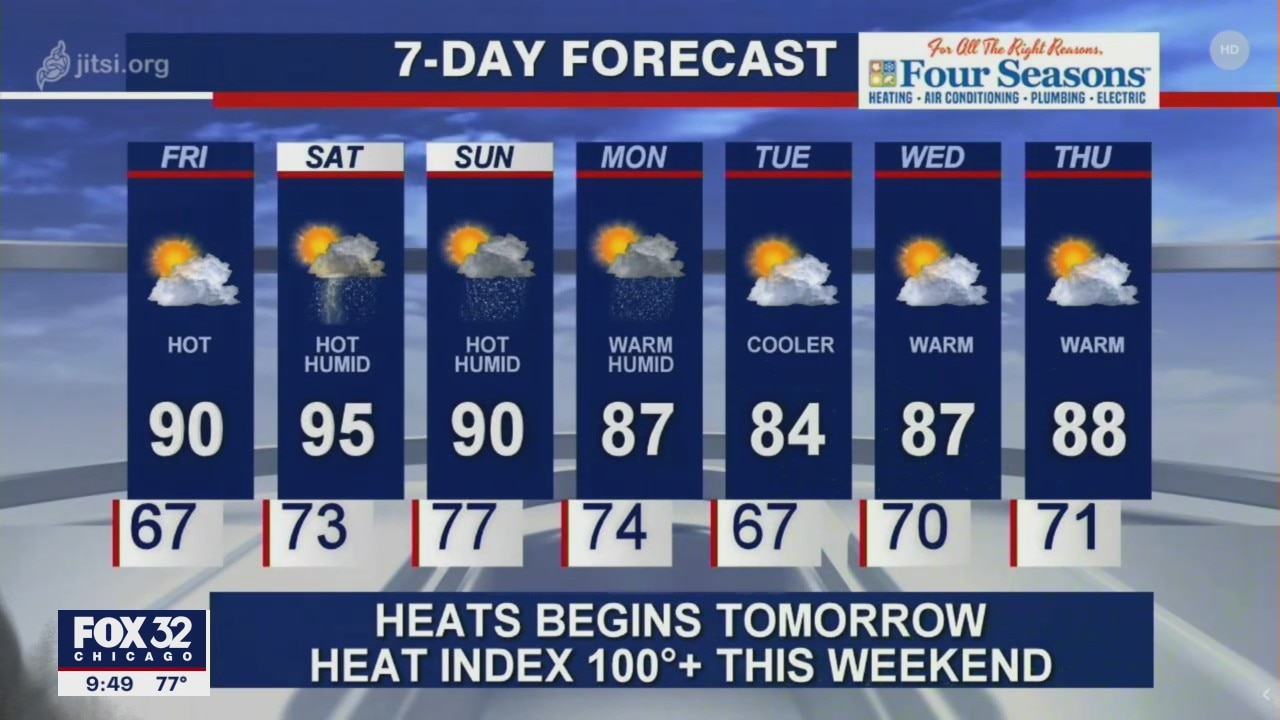 10 p.m. forecast for Chicagoland on July 16th