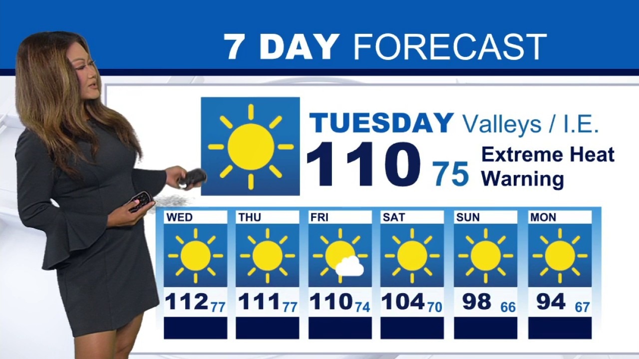 Weather Forecast for Tuesday, August 25