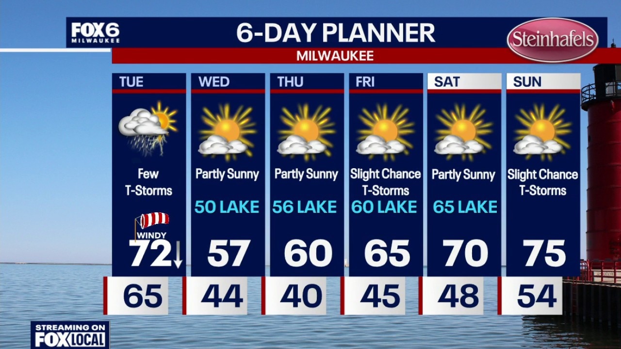 Weather Webcast with Chief Meteorologist Tom Wachs