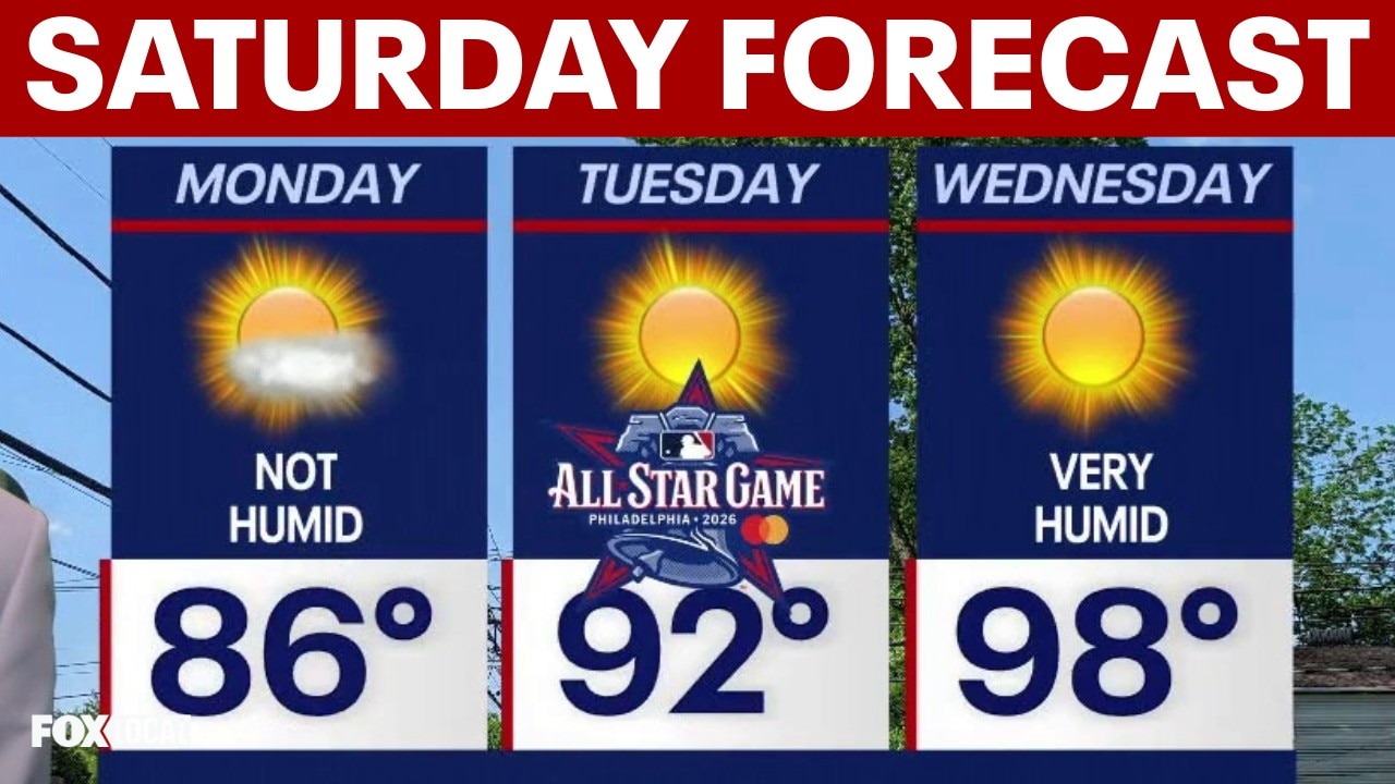 Weather Authority: Humid Saturday brings afternoon storm threat before 90s return to Philly