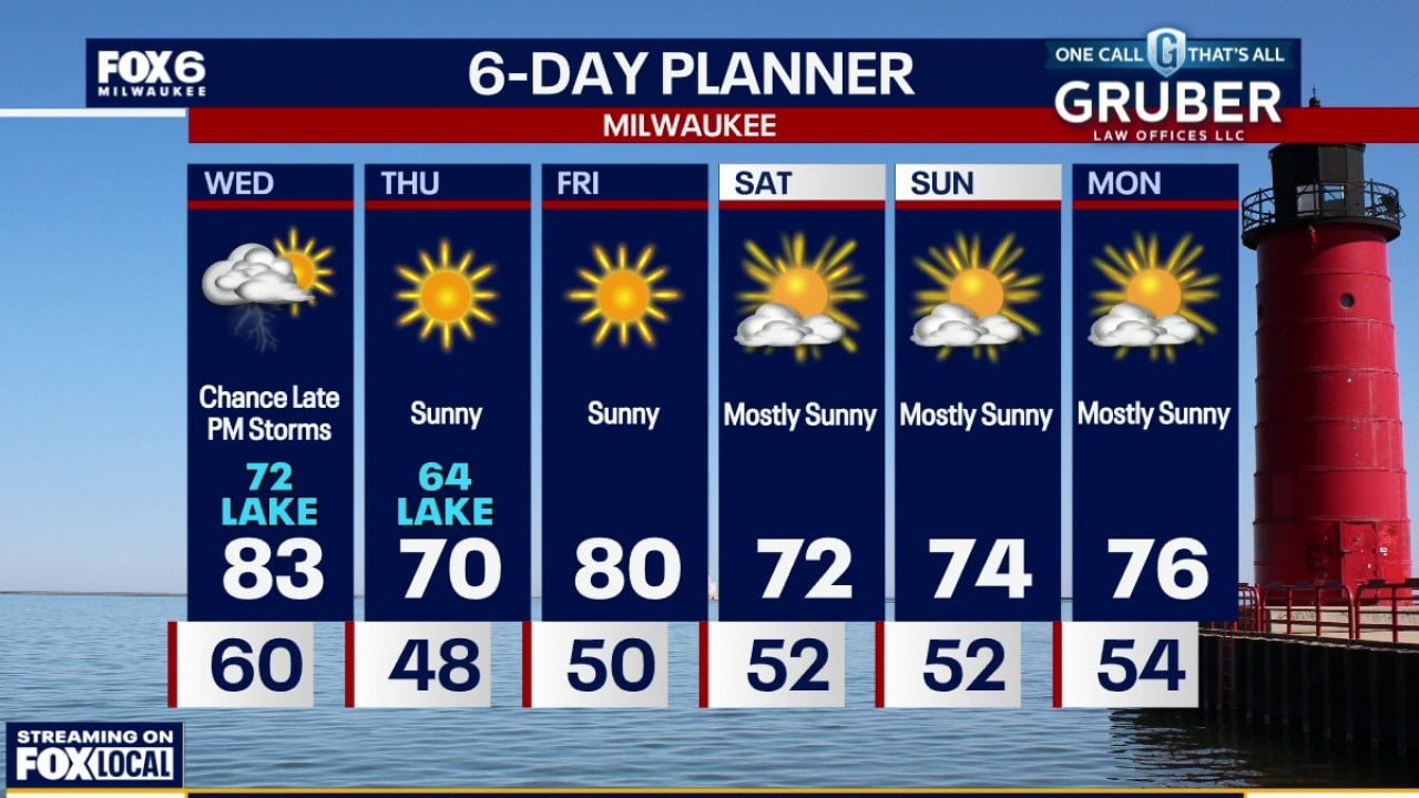 Weather webcast with Stephanie Barichello