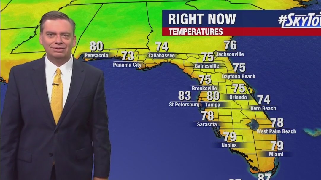 Friday morning forecast