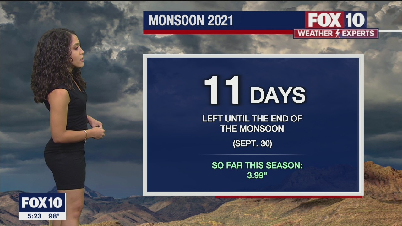 5pm Weather Forecast - 9/19/2021