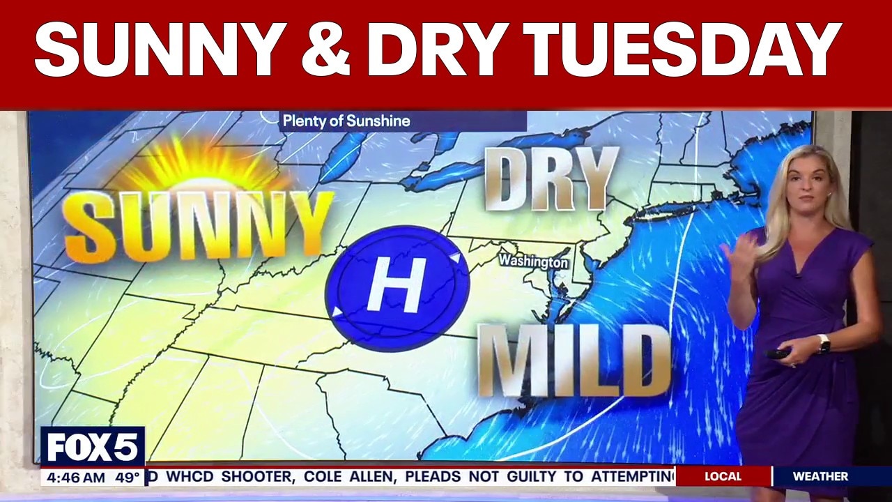 DC weather: Sunny, dry & mild Tuesday