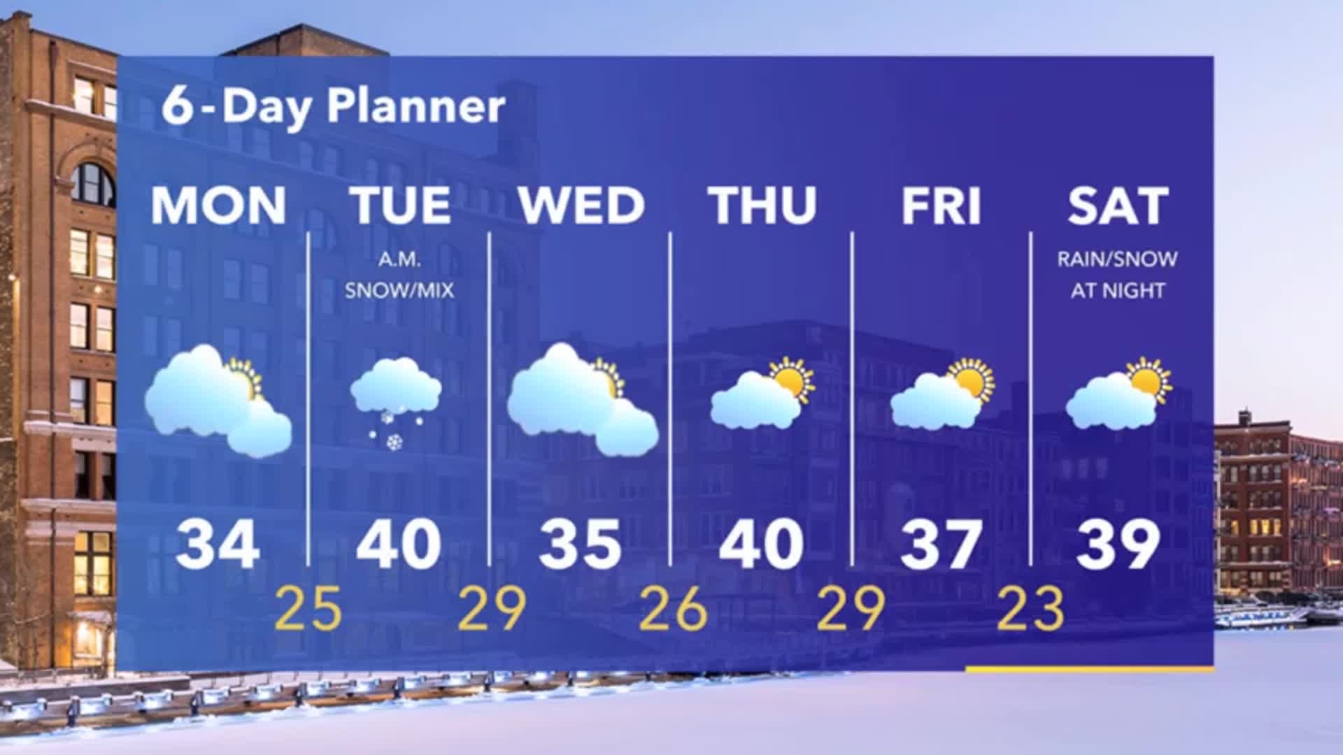 Weather Webcast with Tom Wachs