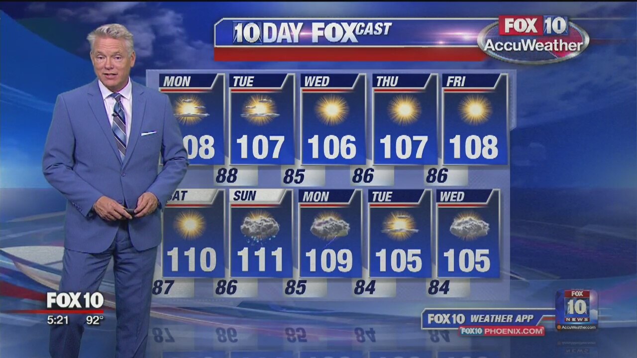 5 AM Weather - 7/22/19