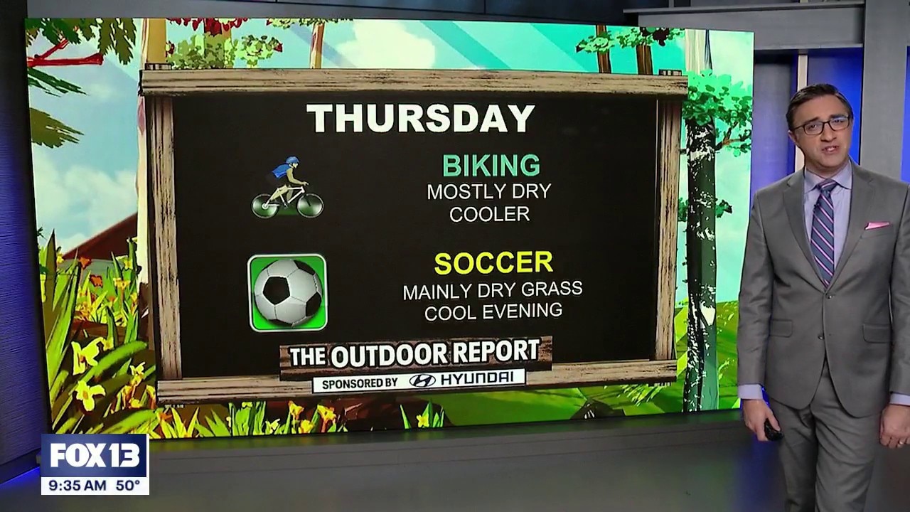Outdoor report for Thursday, Oct. 22