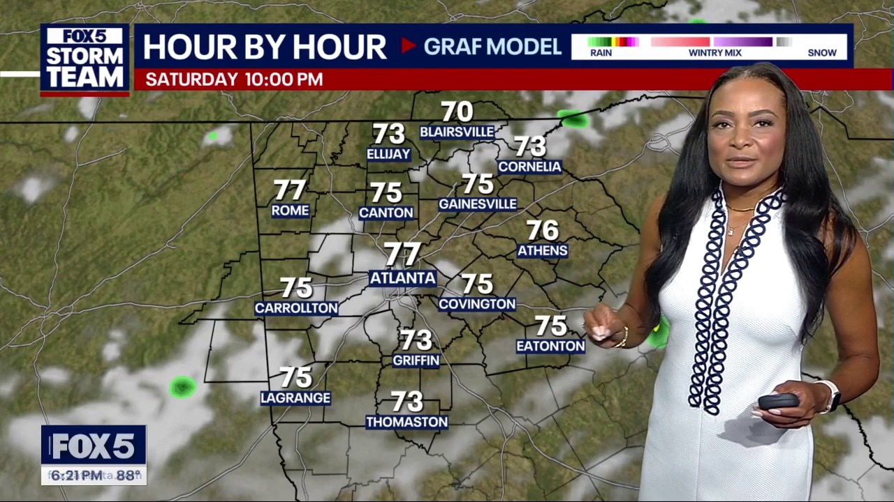 Saturday evening weather forecast 