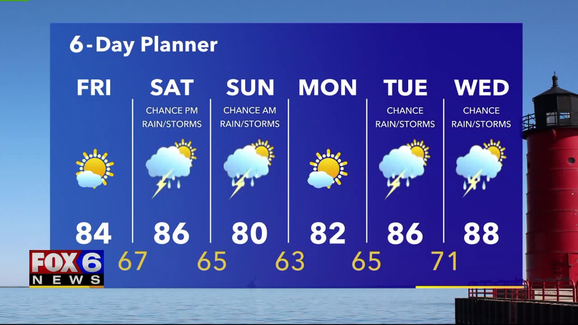 Weather Webcast with Eric Manges