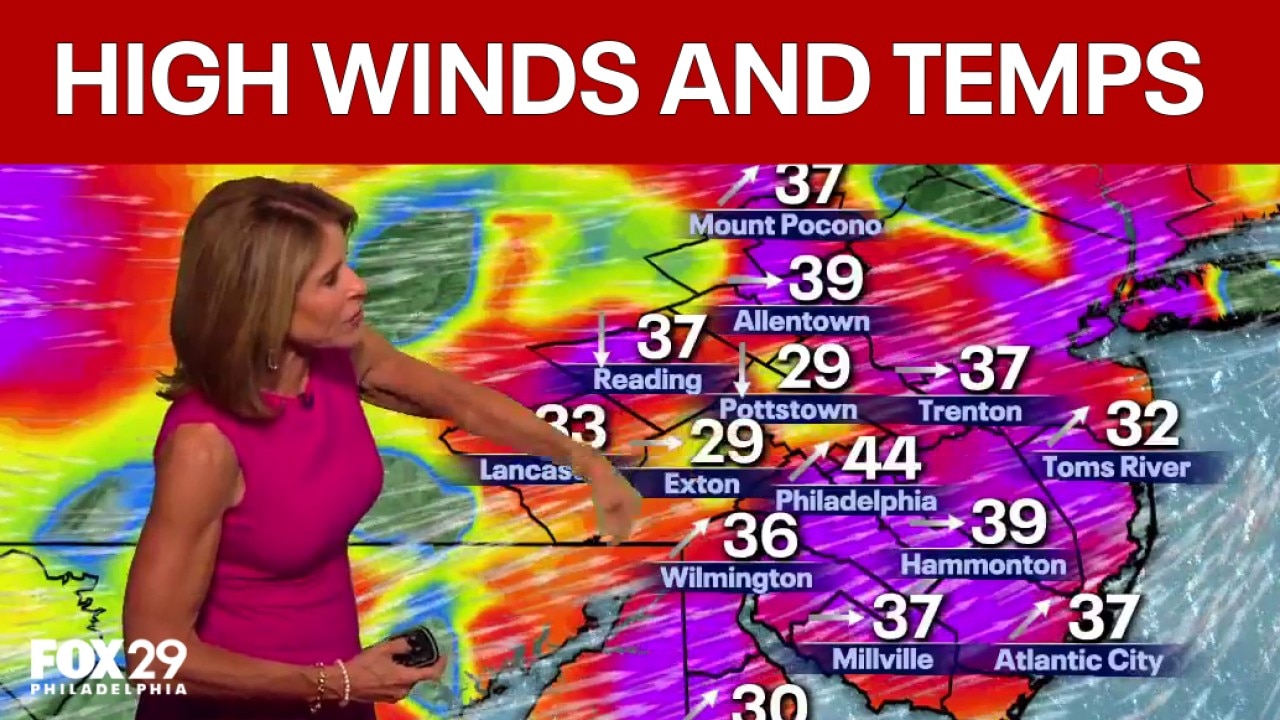 Philly weather: Wind gusts, high temperatures Thursday