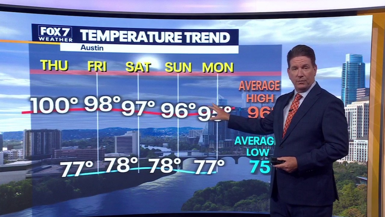Austin weather: Triple digit day