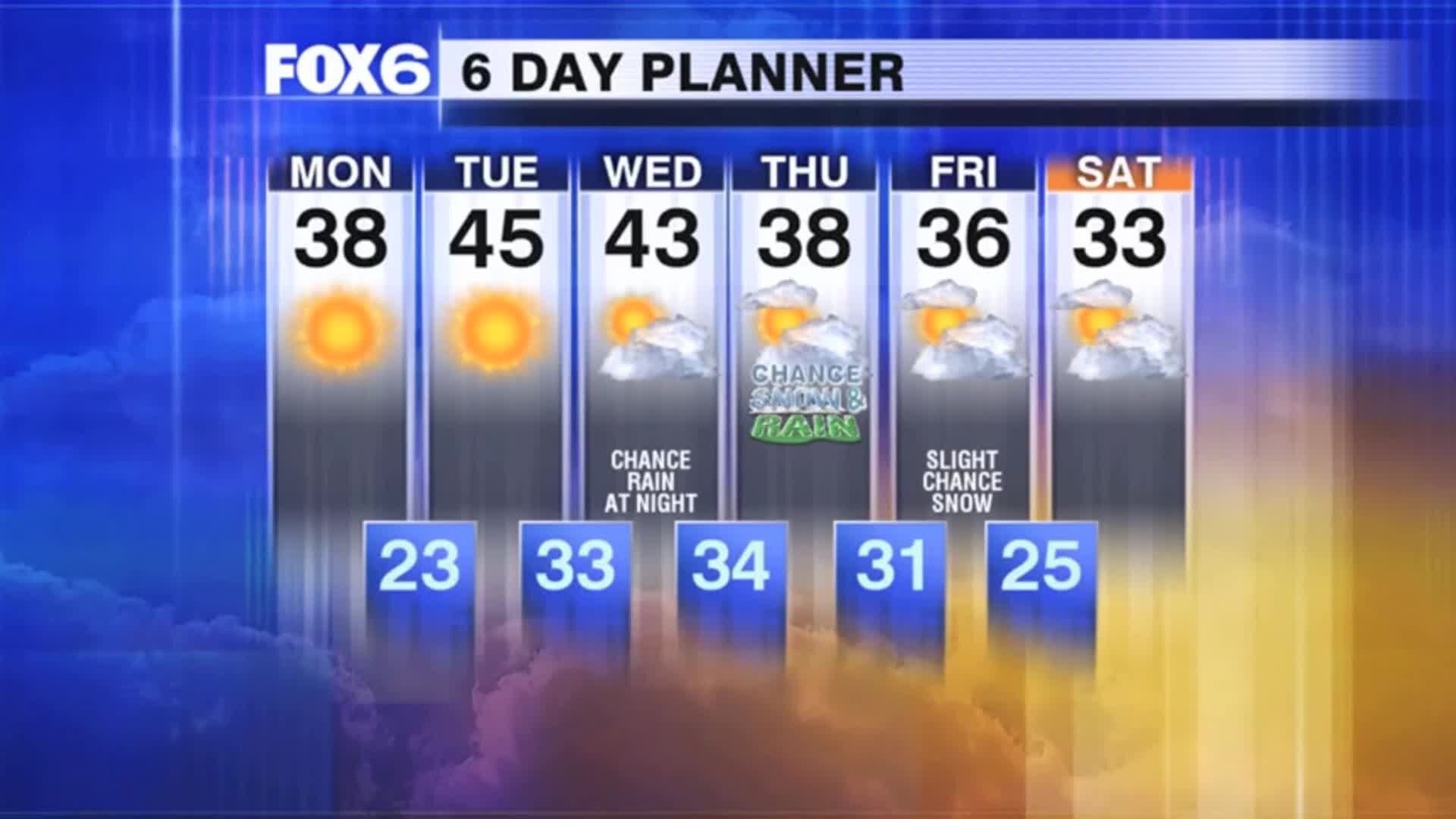 Weather Webcast with Tom Wachs