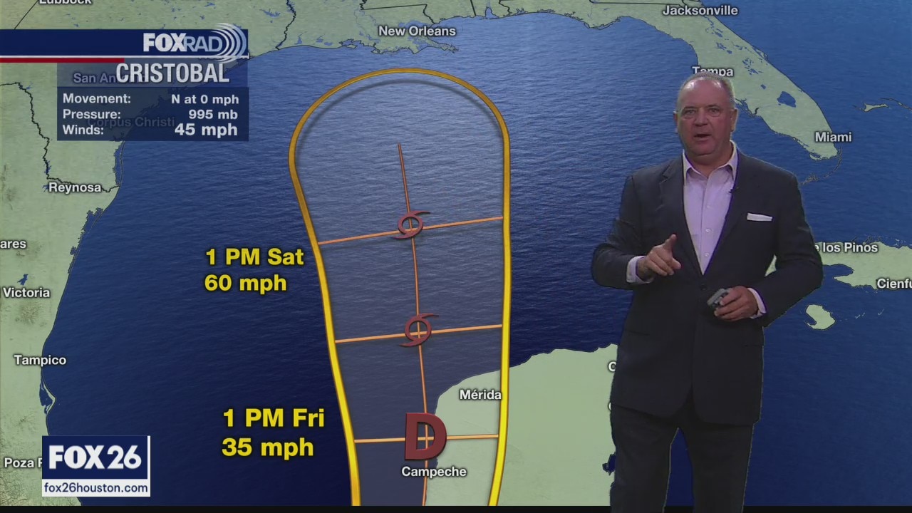 Thursday Morning Weather Forecast