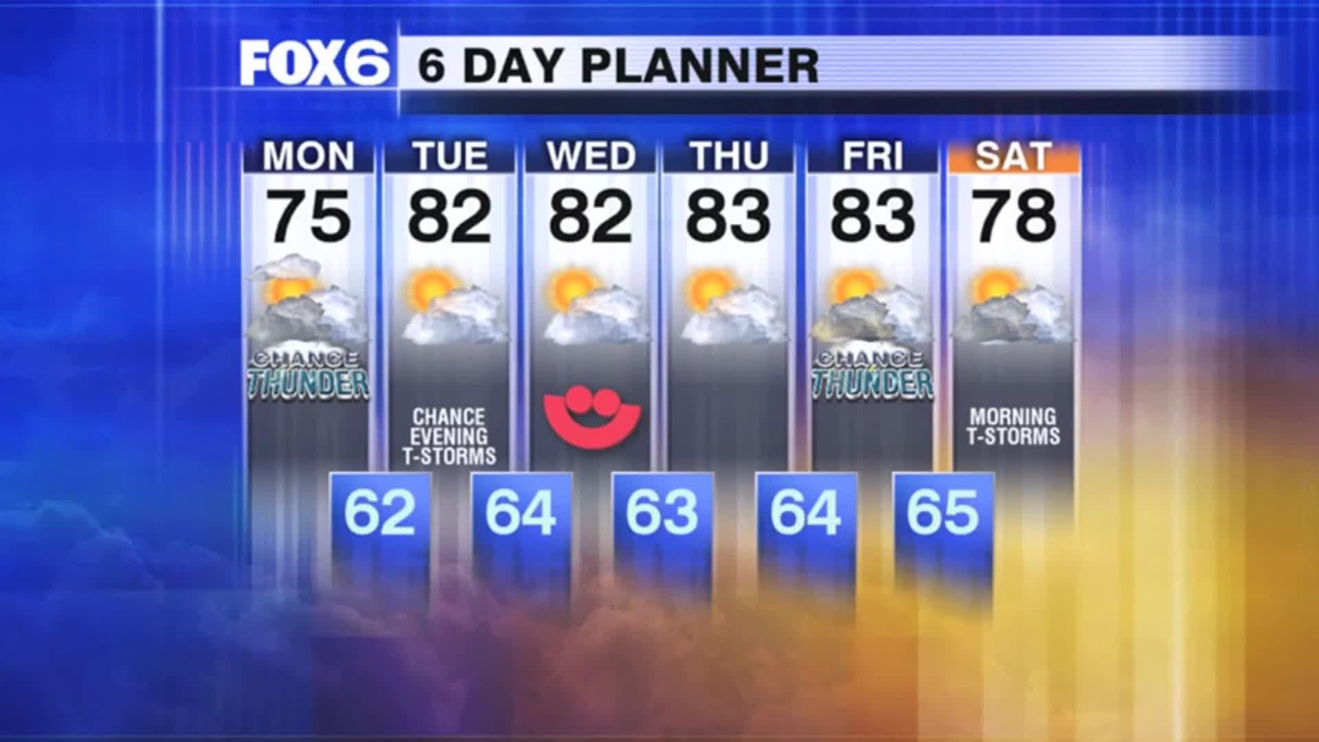Weather Webcast with Stephanie Barichello