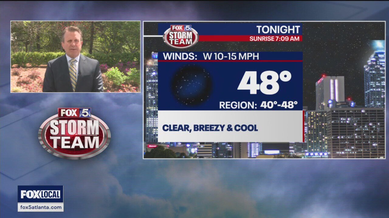 Friday midday weather forecast