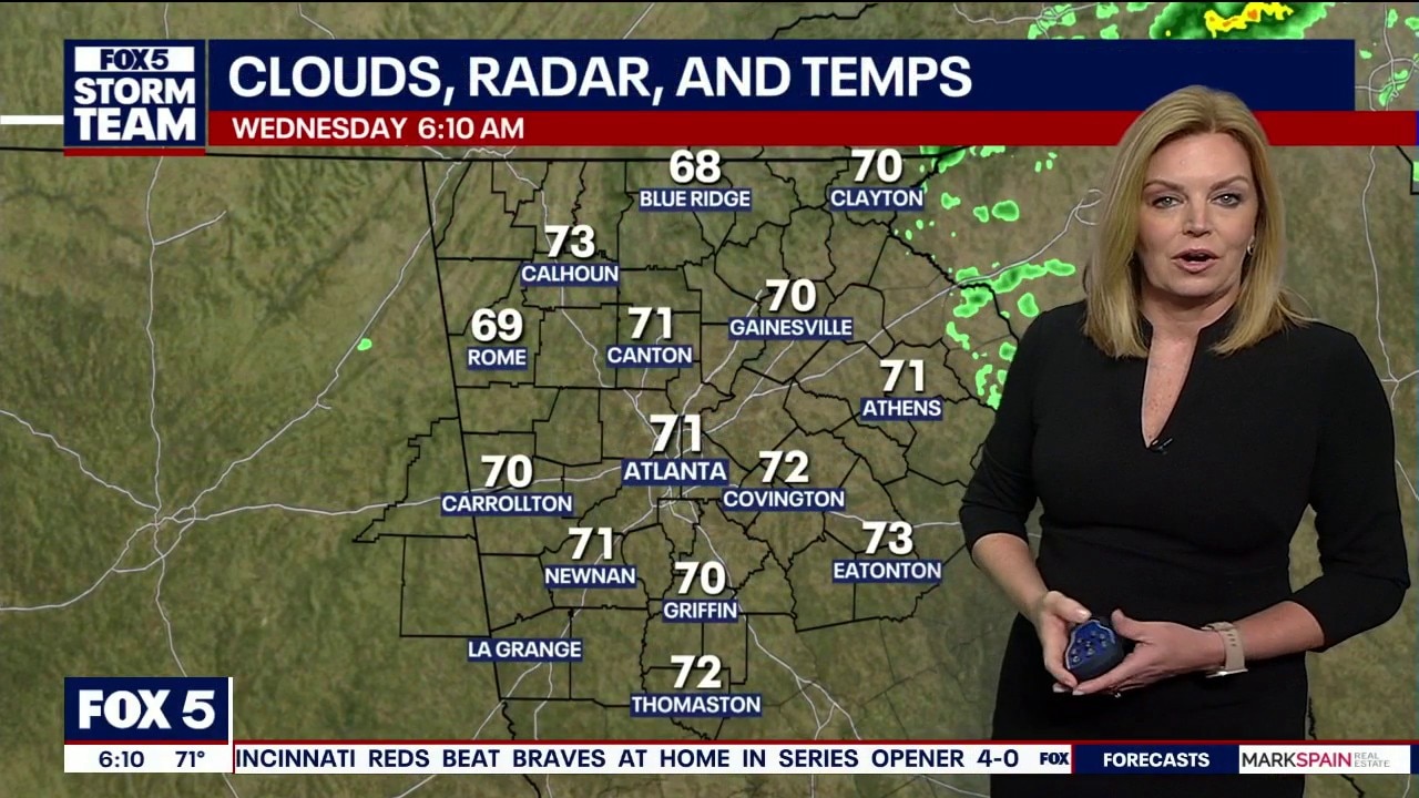 Wednesday morning forecast