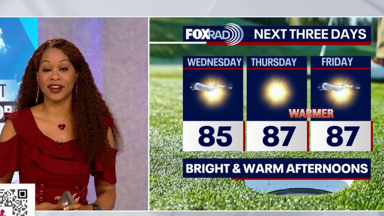 Houston weather: Expect great weather for your Wednesday