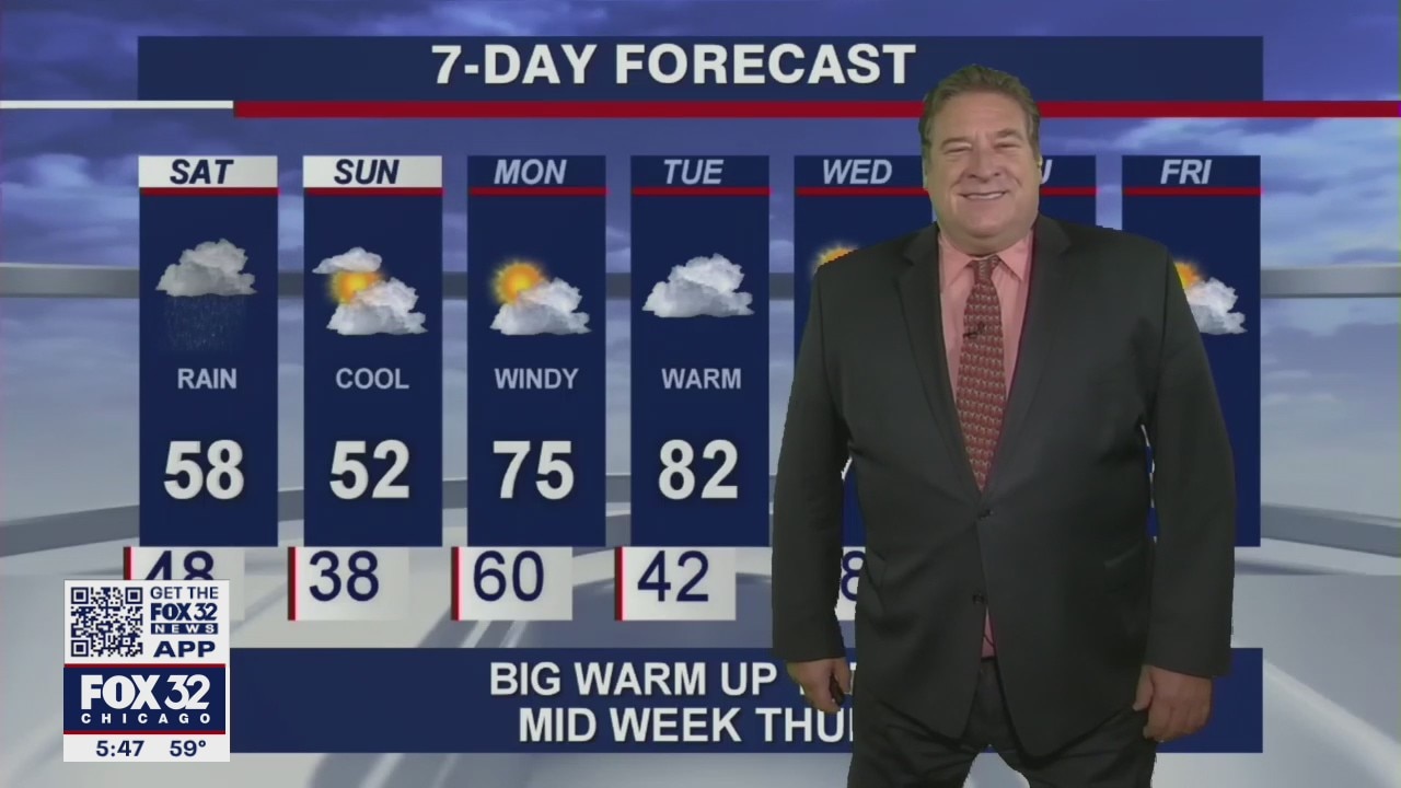 6 p.m. forecast for Chicagoland on April 23