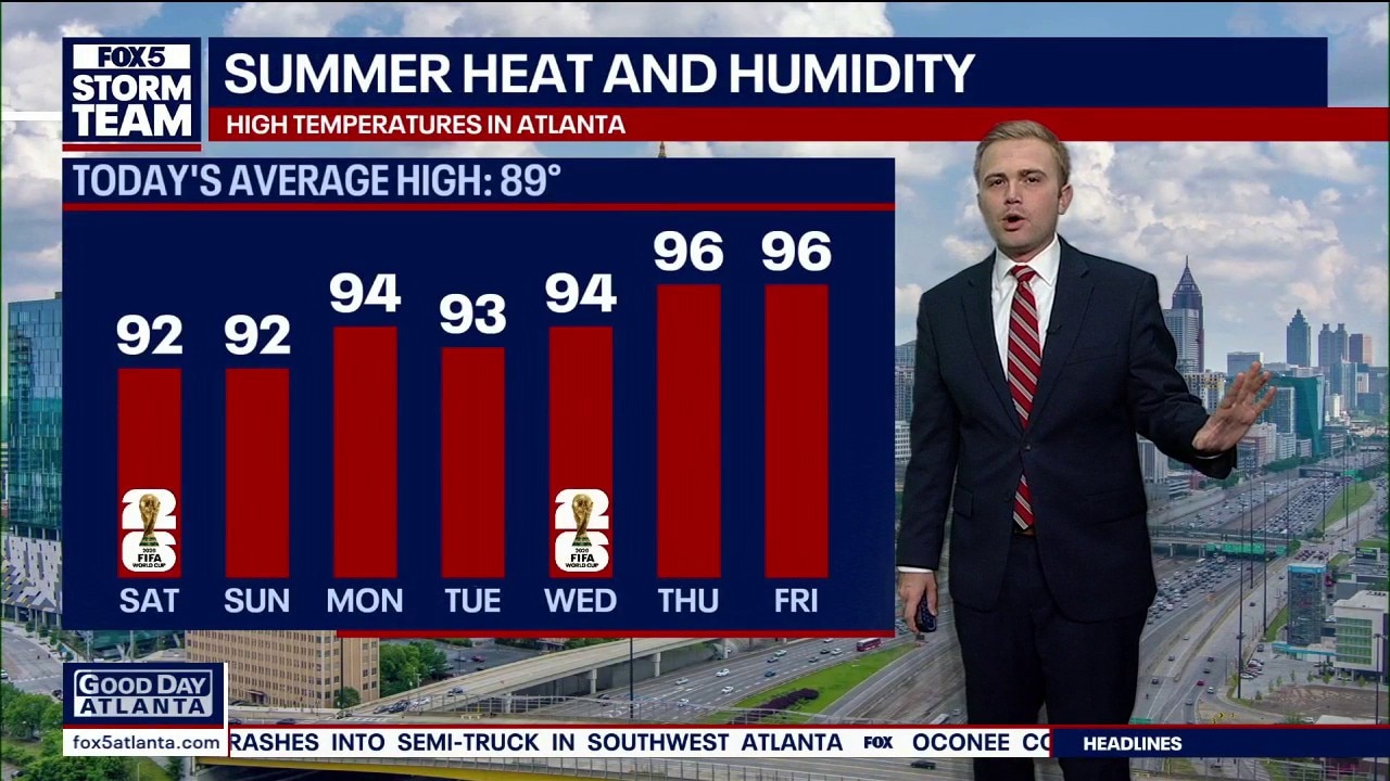 Saturday morning weather forecast