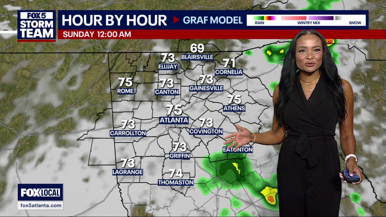 Saturday evening weather forecast 