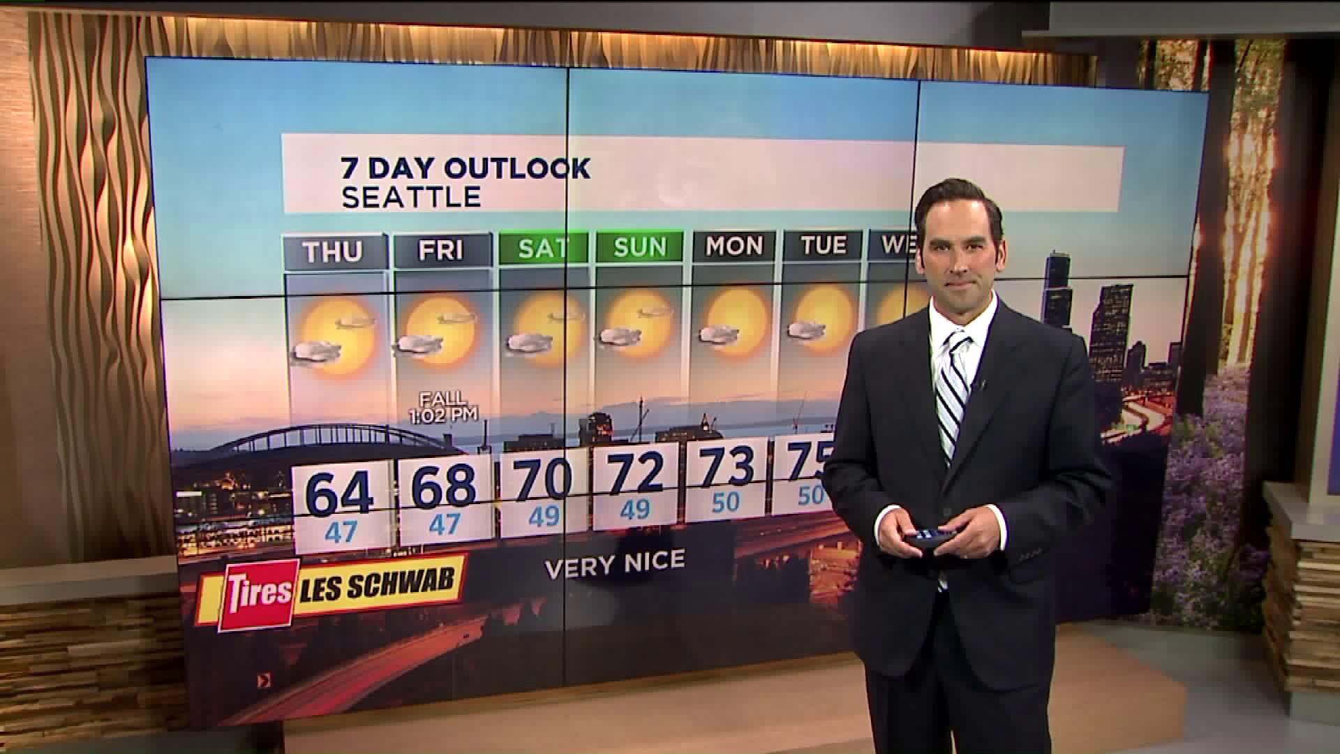 Q13 News evening weather forecast