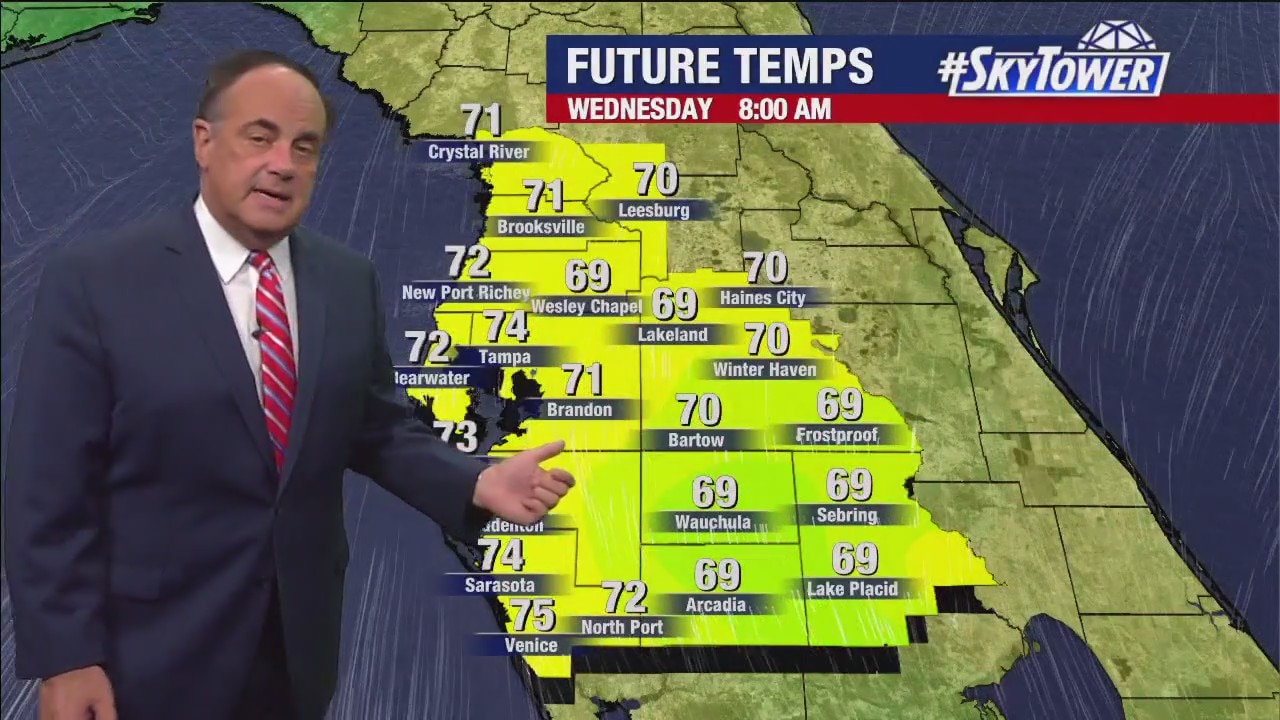 Tuesday evening forecast