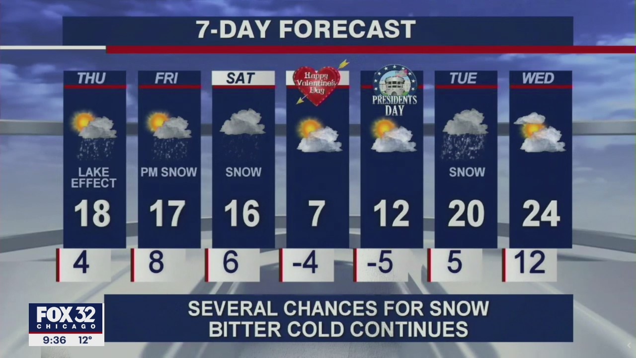 10 p.m. forecast for Chicagoland on Feb. 10