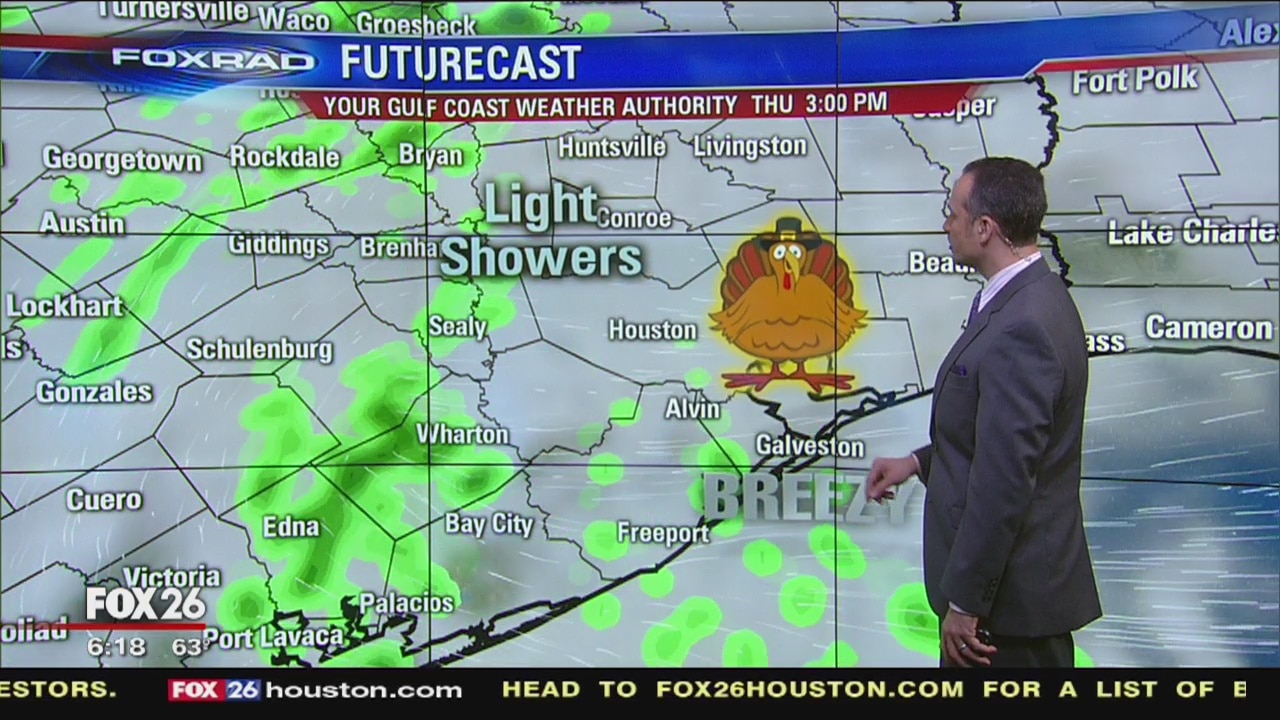 Thanksgiving Day weather forecast