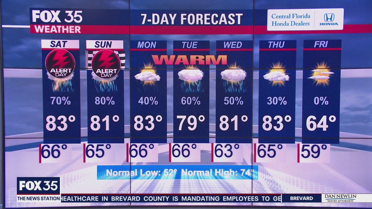 FOX 35 Weather Alert Weekend: Strong storms possible throughout the weekend