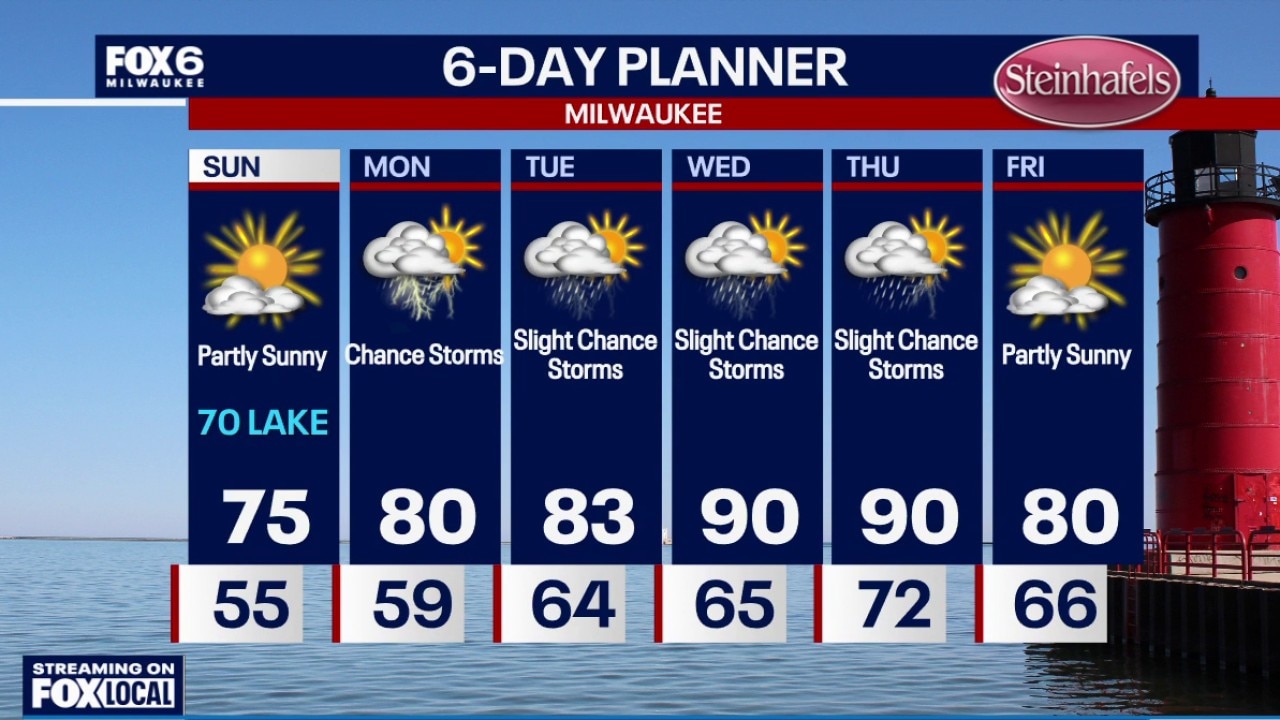 Weather Webcast with Holly Baker