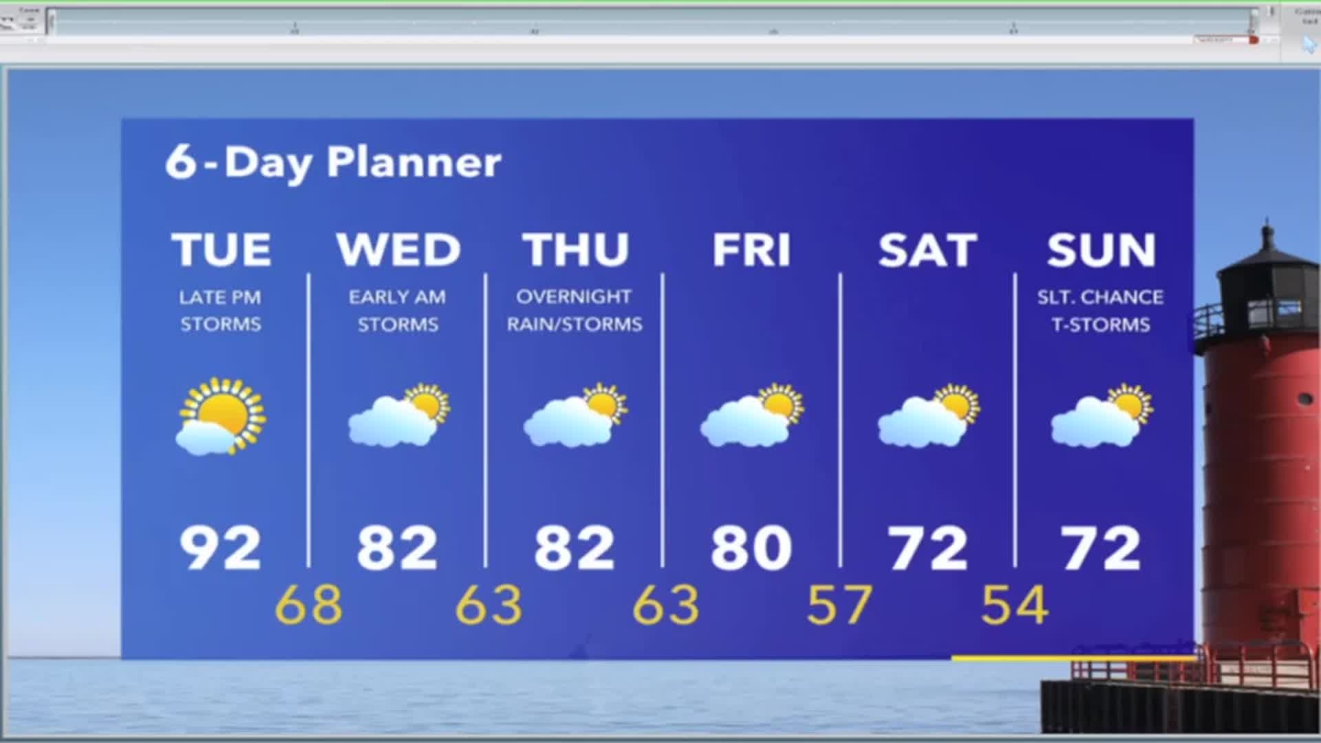 Weather Webcast with Stephanie Barichello