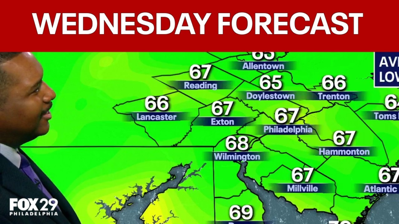 Philadelphia weather: Wednesday evening forecast