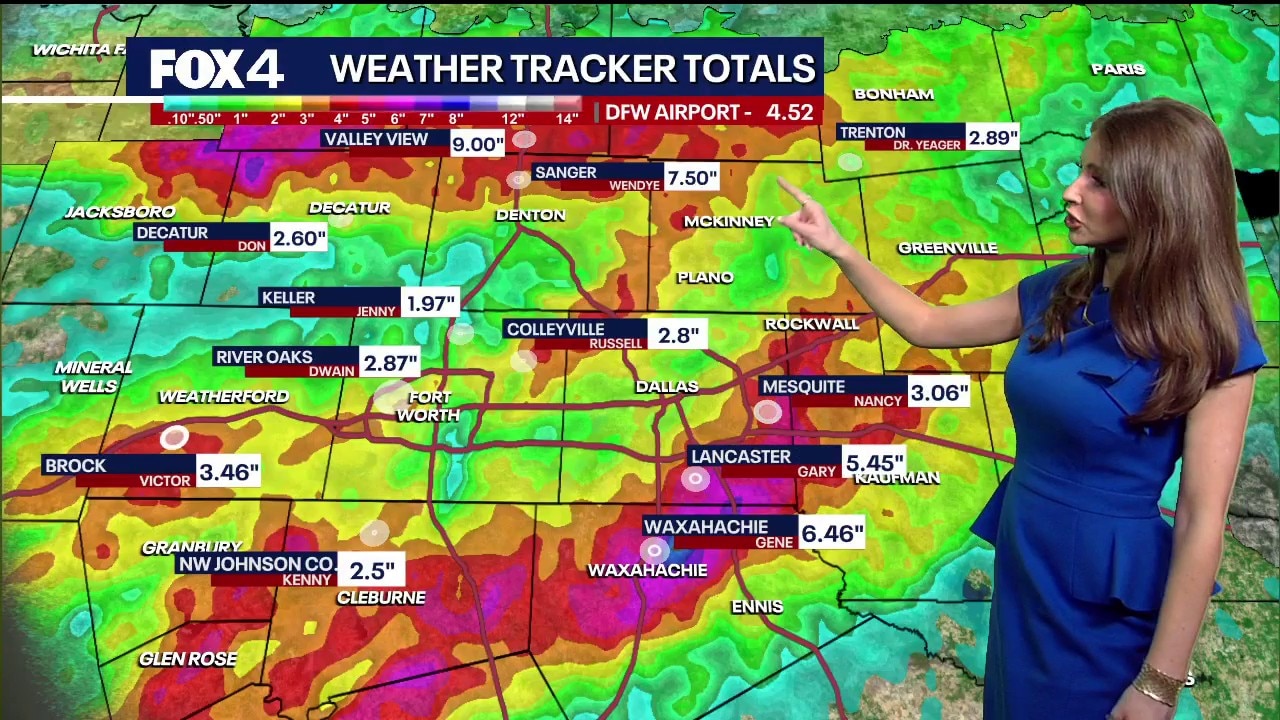 Dallas weather: June 8 overnight forecast