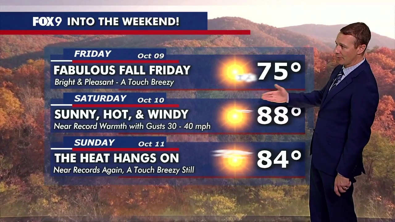 MN weather: Friday afternoon update