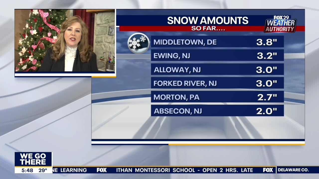 Weather Authority: Thursday morning snowfall tops 3 inches in some spots
