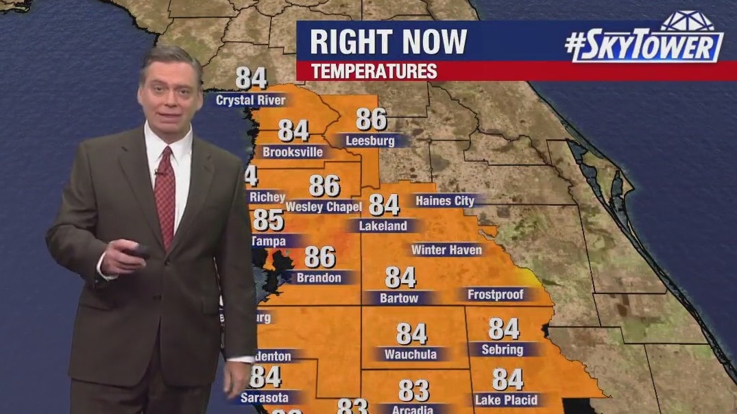 Wednesday afternoon forecast