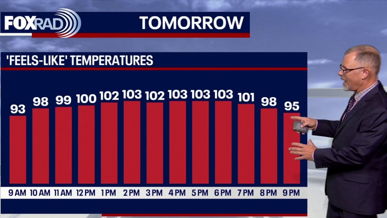 Another hot day on the way for Houston