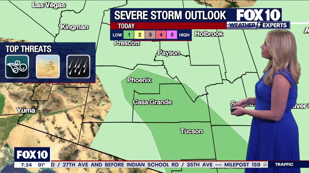 Arizona weather forecast: Extreme Phoenix heat and High Country storms heading into weekend
