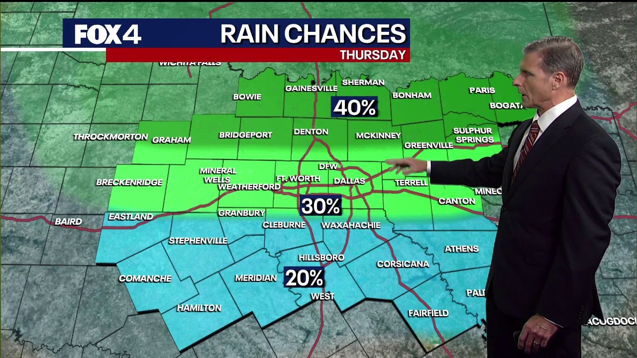 Dallas weather: September 9 overnight forecast