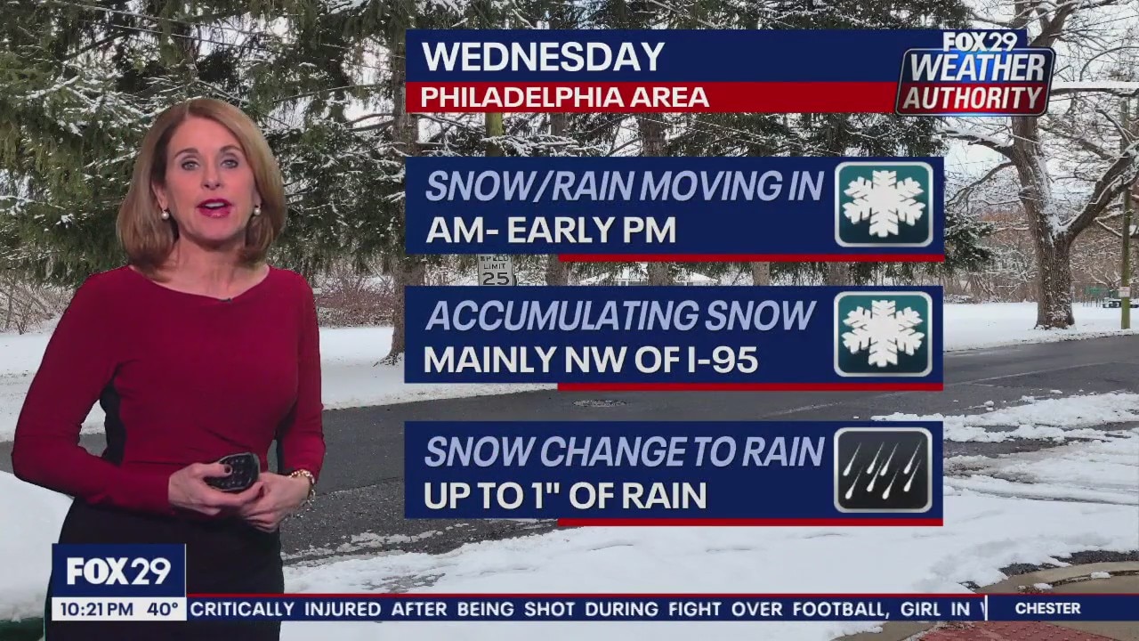 Weather Authority: Monday, 10 p.m. update