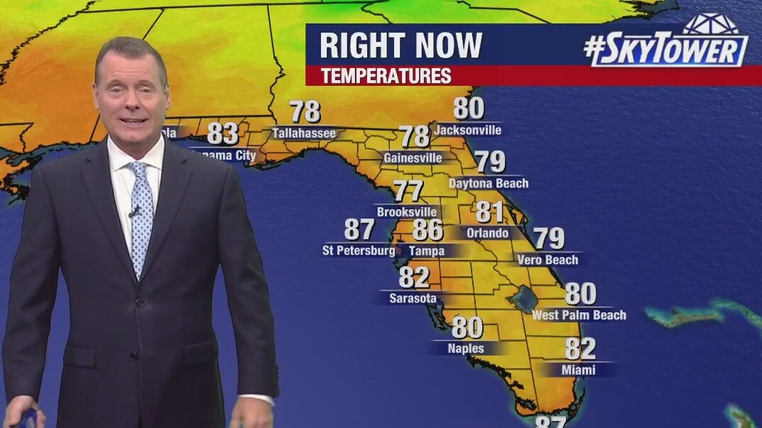 Friday morning forecast