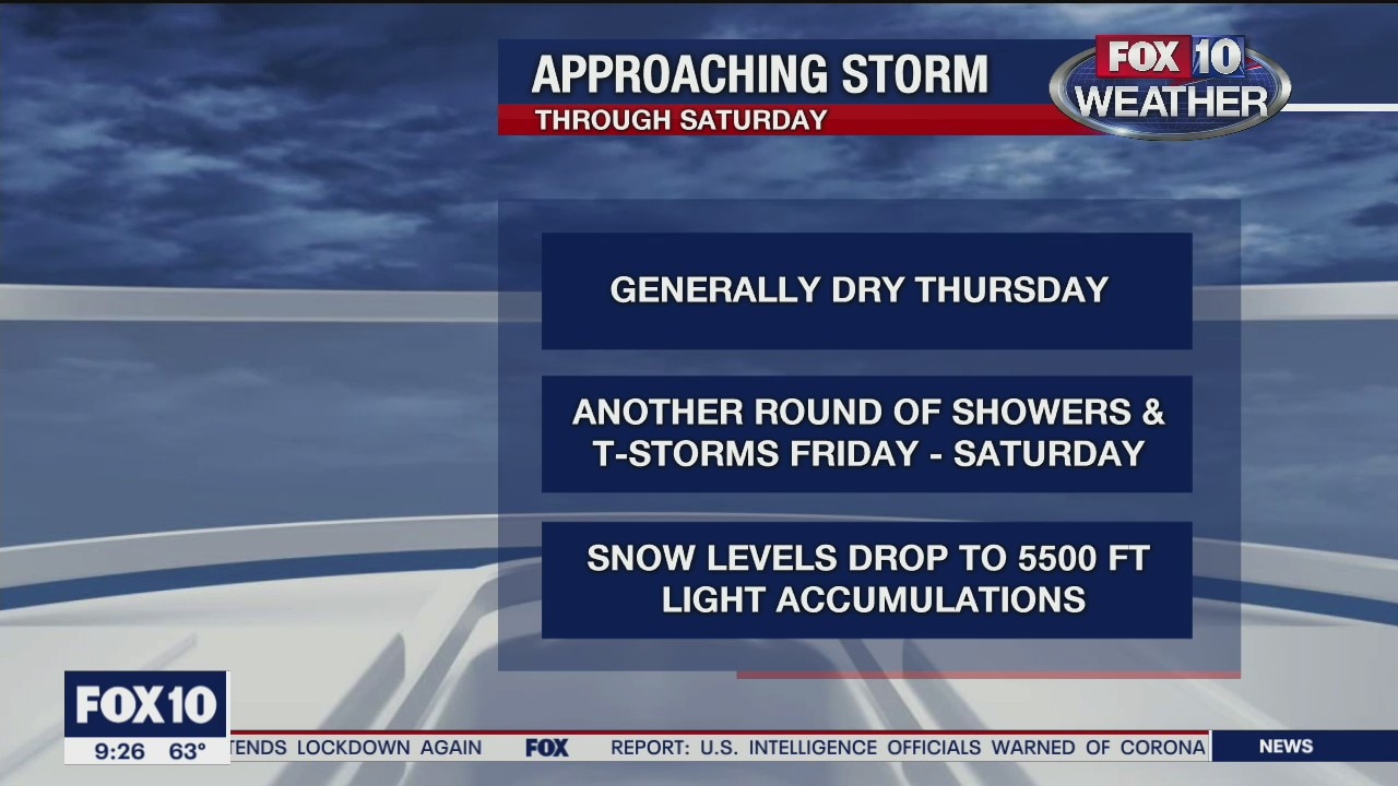 9 p.m. Weather Forecast 4/8/20