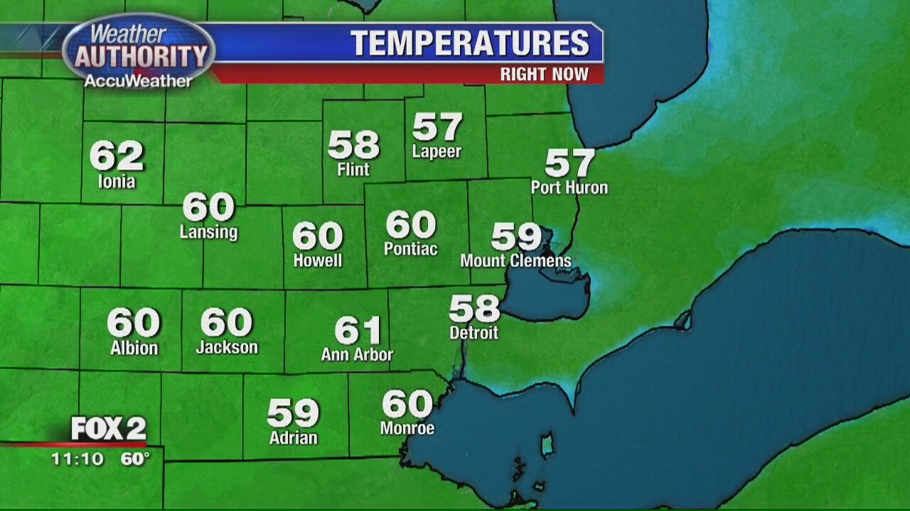 FOX 2 News: Live at 11 a.m.