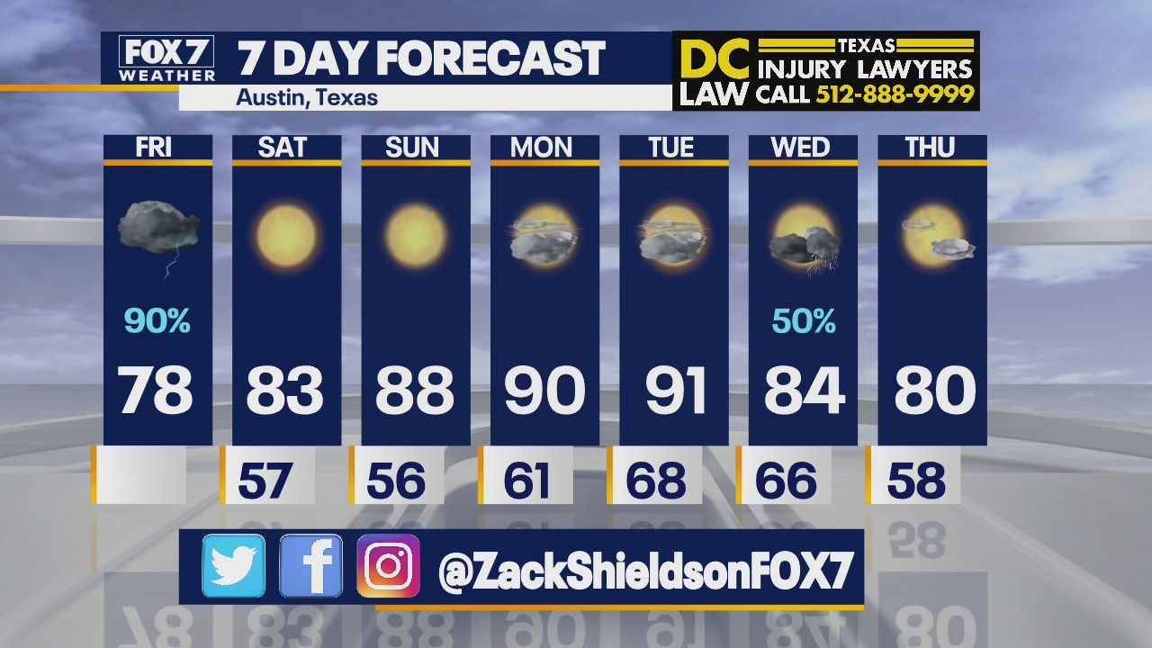 Morning weather forecast for April 23, 2021