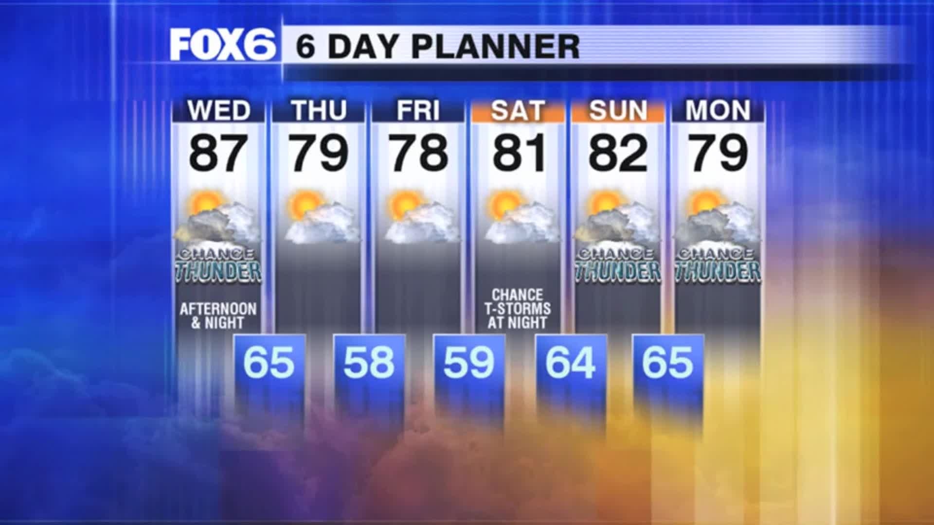 Weather Webcast with Tom Wachs