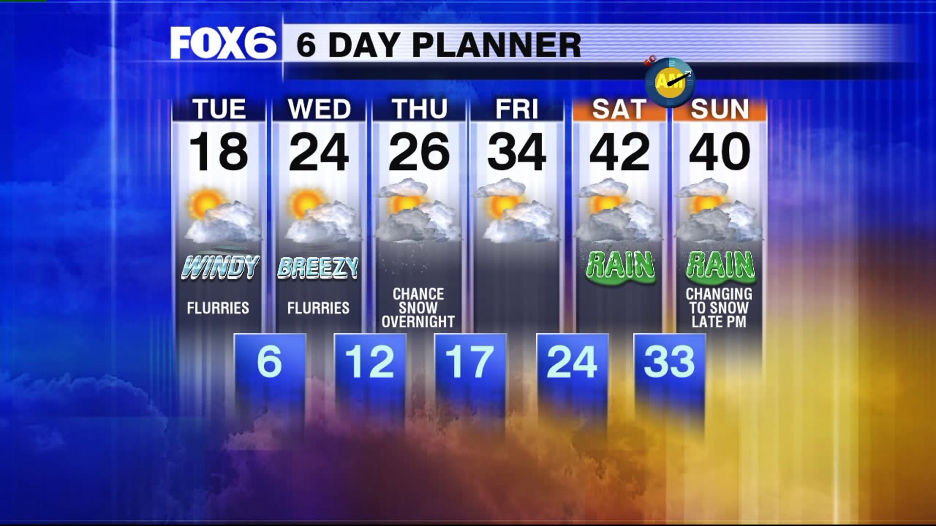 Weather Webcast with Chief Meteorologist Rob Haswell