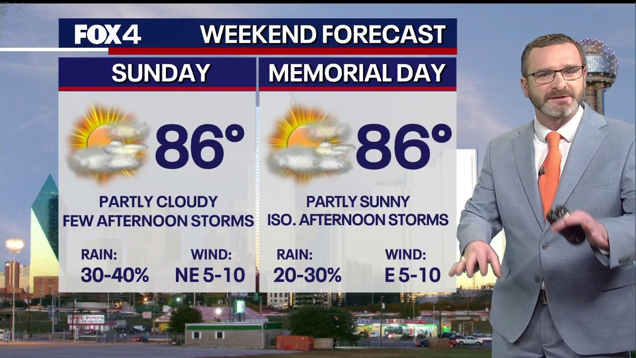 Dallas weather: May 23 overnight forecast