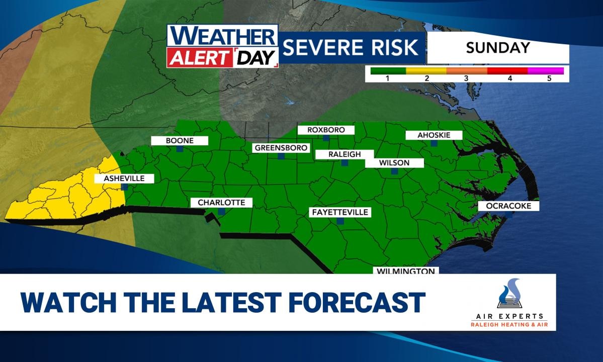 WRAL WeatherCenter Forecast