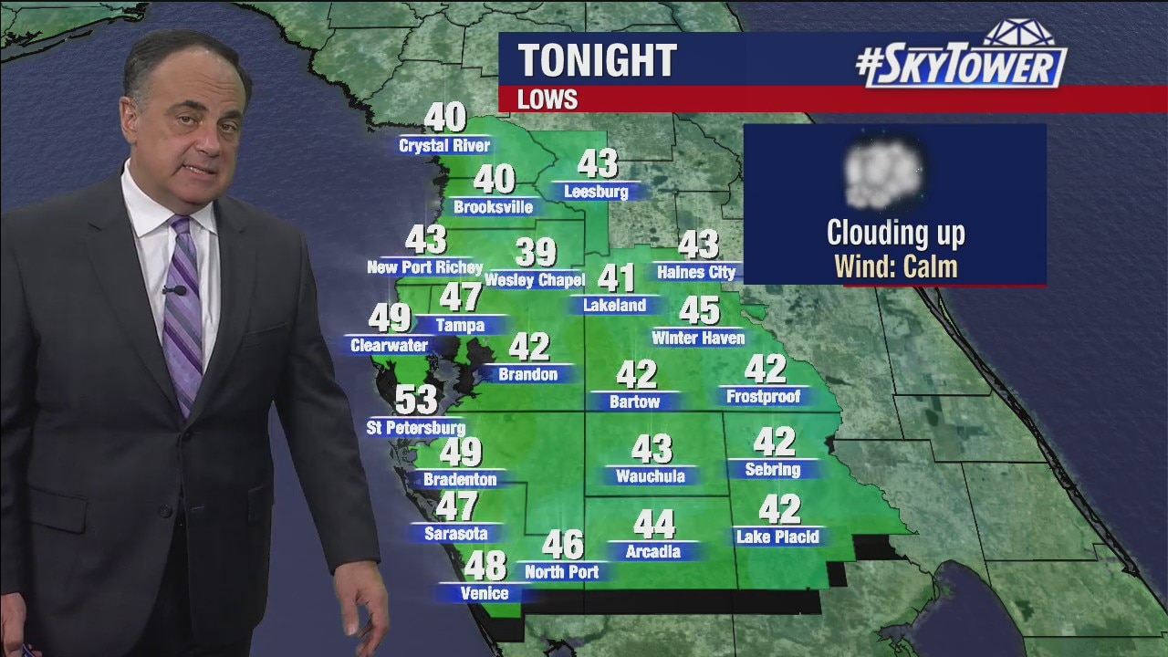 Monday evening weathercast